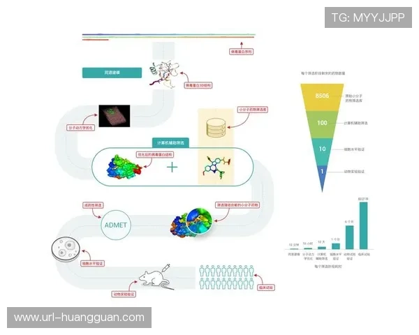 计算机视觉辅助判罚回放，为转播画面提供即时分析数据。