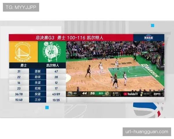 深度战术复盘：G3第三节辽宁队一波流的关键防守